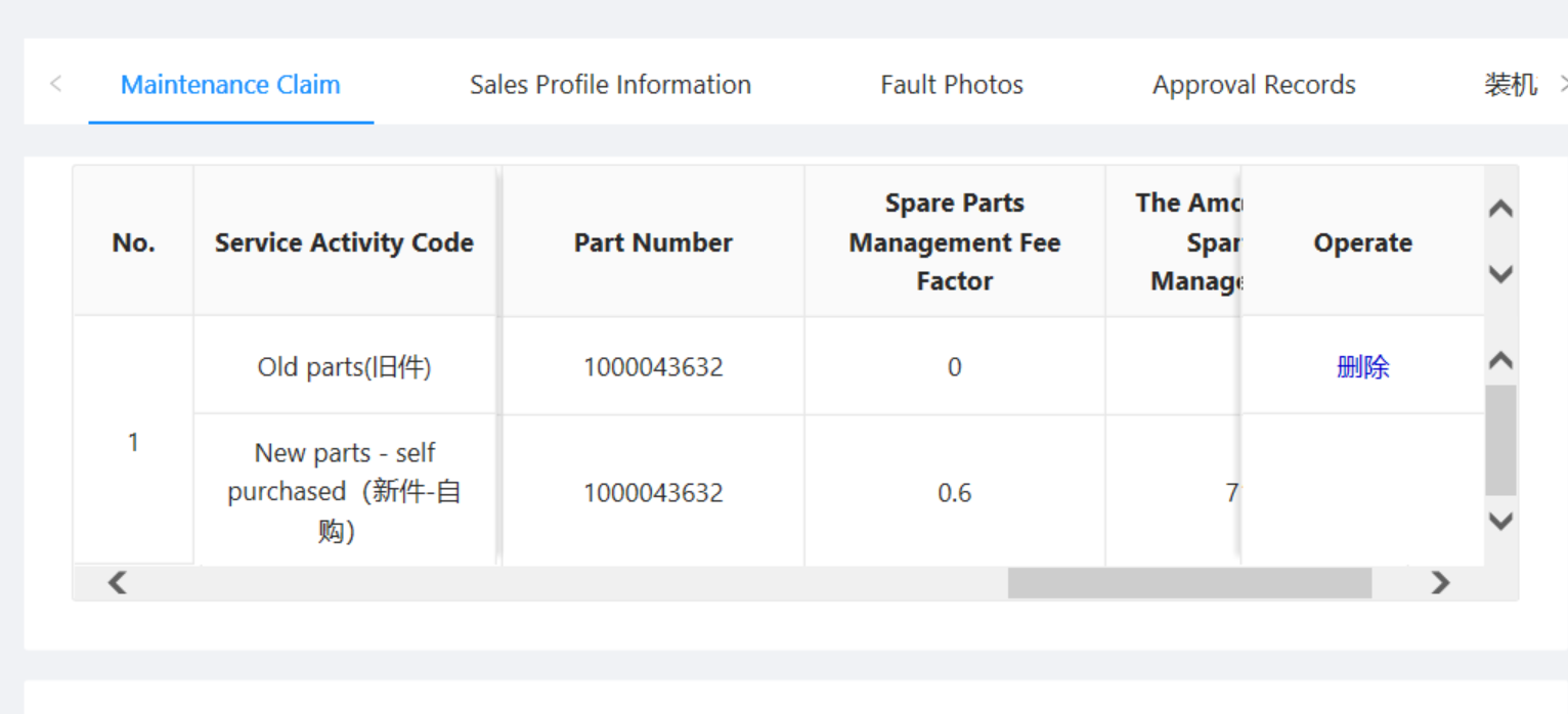 Prepared Environments